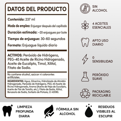 Enjuague Bucal de Limpieza Profunda